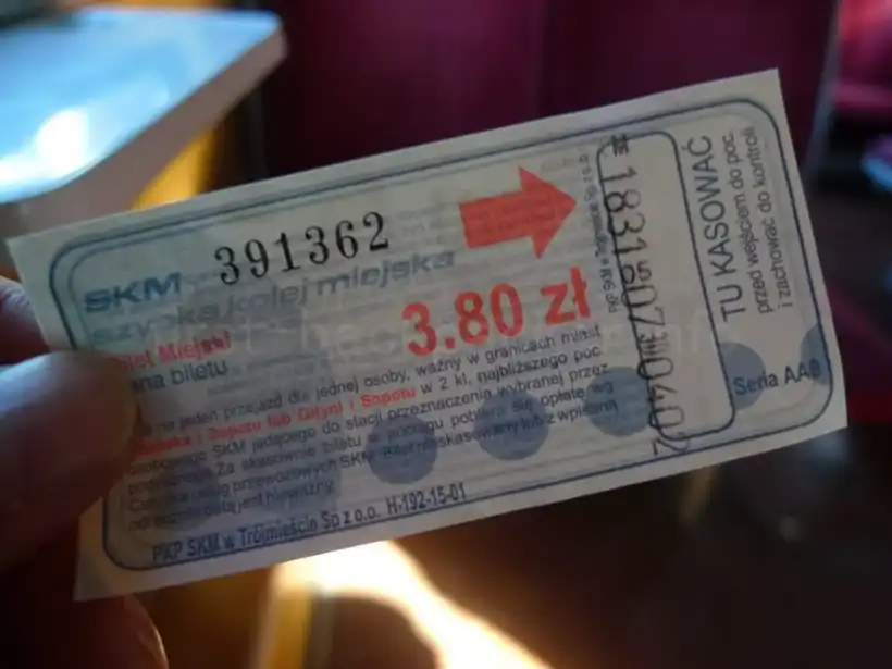 グダニスクからソポトまでの切符