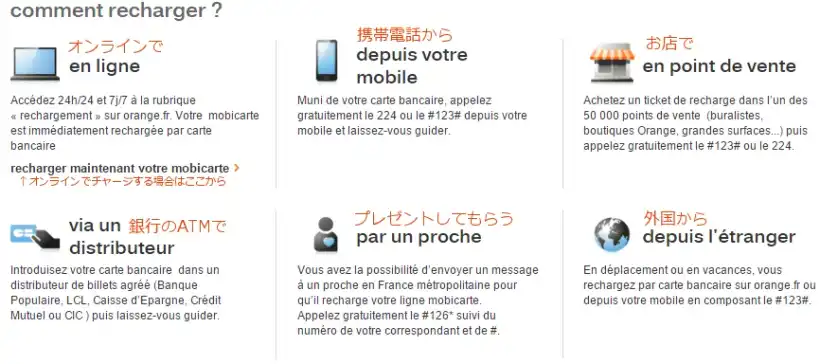 フランス・Orangeのプリペイドチャージ1