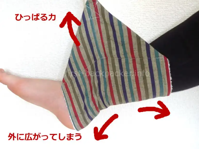 自作フットレストに足を乗せたところ