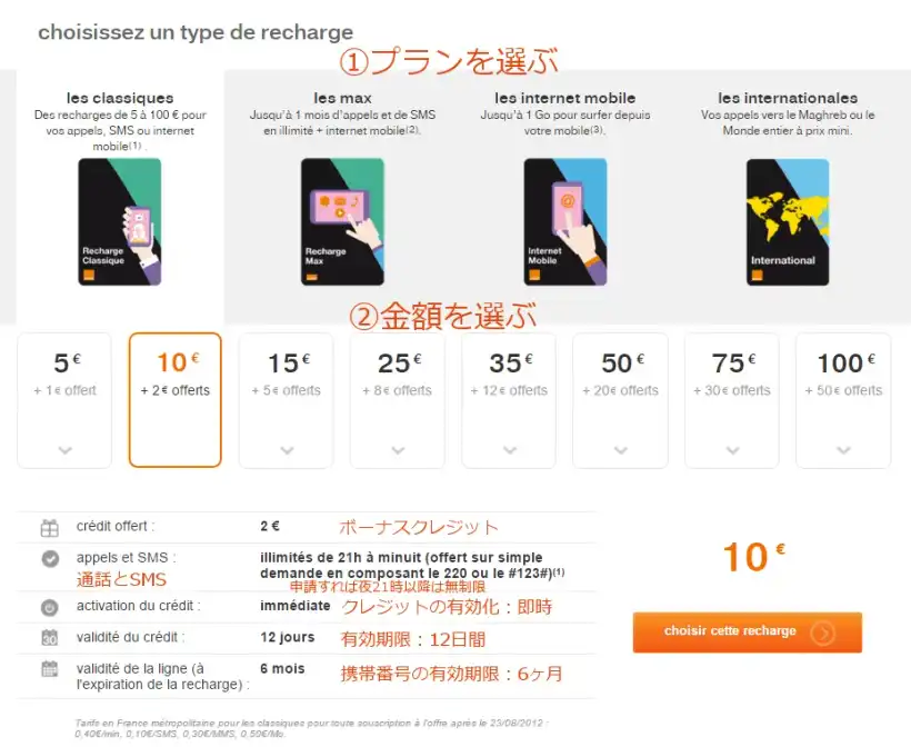 フランス・Orangeのプリペイドチャージ3